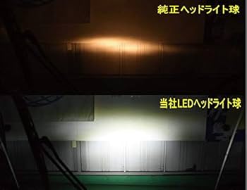 Amazon | ジャイロキャノピー 2サイクル用 LEDヘッドライト 1台